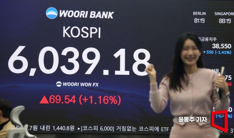 [포토] 금융권 직원도 놀란 코스피 6000선 돌파
