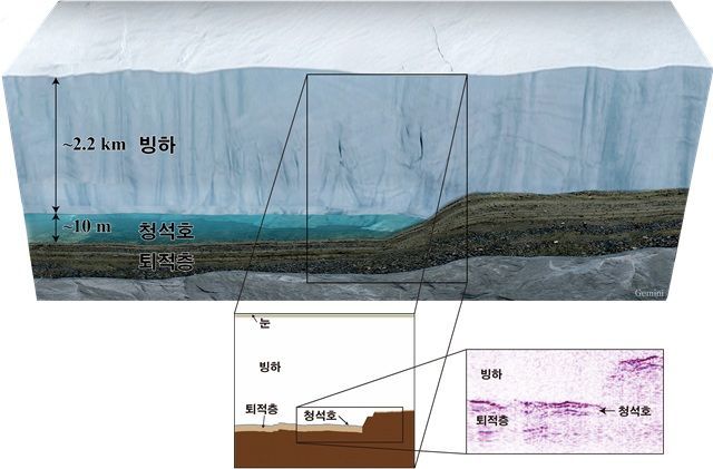 남극 2.2km 빙하 아래 '청석호' 면적·구조 첫 규명[과학을읽다]