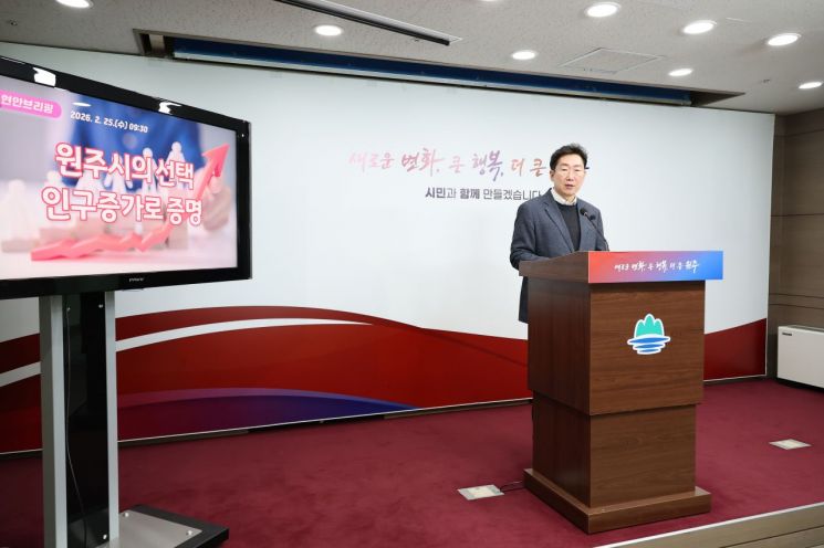 원강수표 '경제도시' 통했다…원주시, 강원 인구 급감 속 '나홀로 성장'