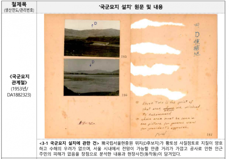 국군묘지 부지는 왜 우이동서 '동작동'으로 바뀌었나…비공개 국가기록물 174만여건 베일 벗는다