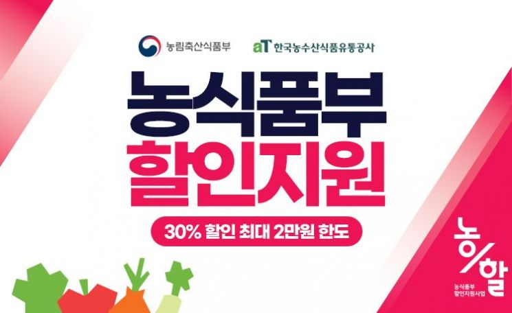 농식품부·aT지원 ‘인더마켓 온누리몰’, 국산 농축산물 최대 30% 할인
