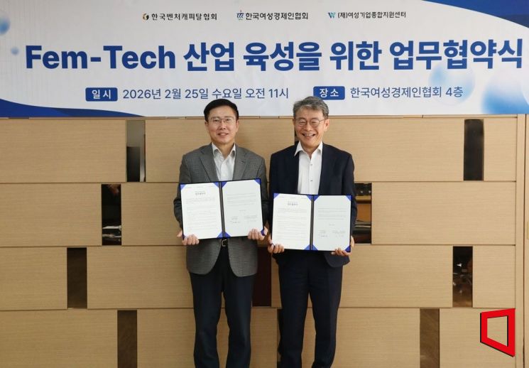여경협, VC협회·여기종과 '펨테크 산업 육성사업' 업무협약