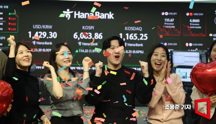 [포토] 사상 처음으로 6000 돌파한 코스피