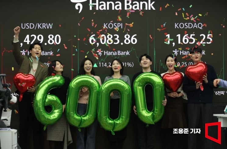 [포토] '슈퍼사이클'에 진입한 코스피