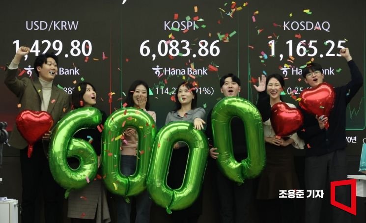 코스피, 사상 첫 6천피 마감…종가 6083.86