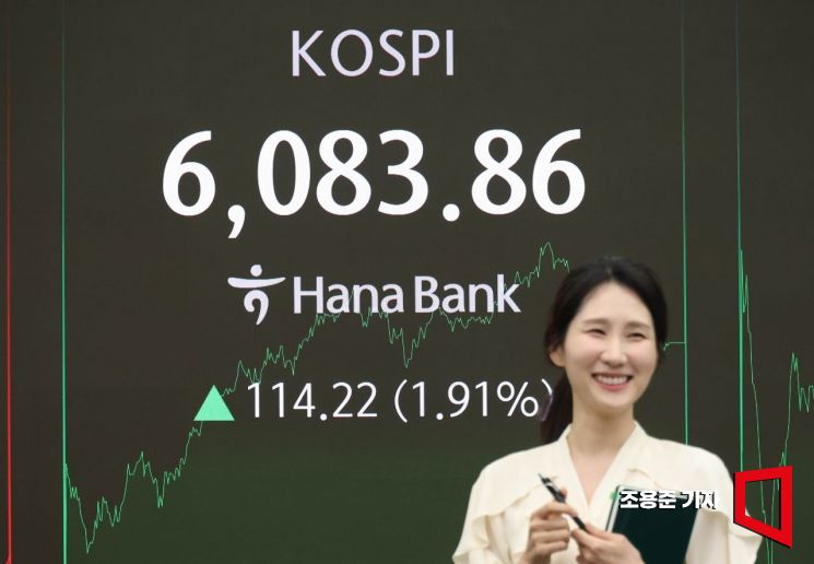 [포토] 6,083.86으로 마감한 코스피