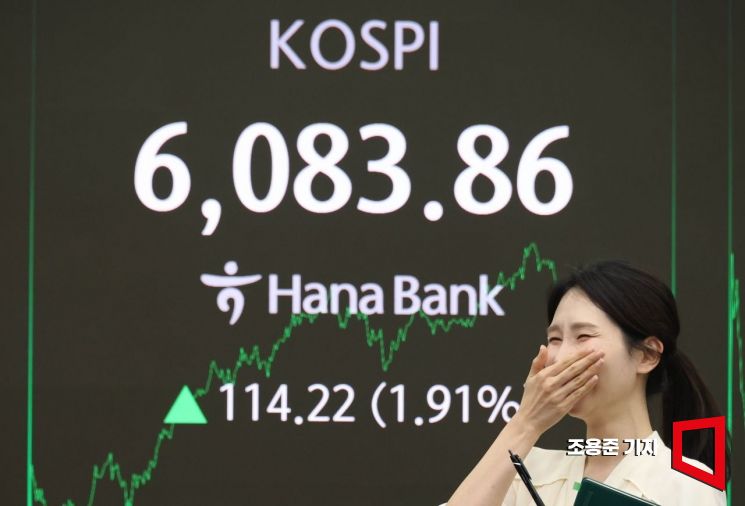 [포토] 사상 첫 6000 돌파한 코스피