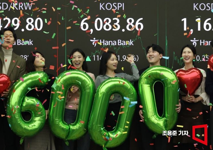 [포토] 내친김에 7000선 까지 