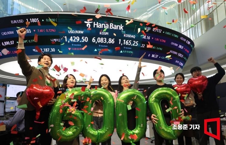 [포토] 사상 첫 6000 돌파 기념 퍼포먼스