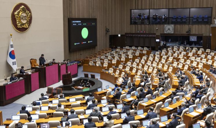 "미래 투자 재원까지 소각하나"…재계, 자사주 소각 의무화 통과에 우려