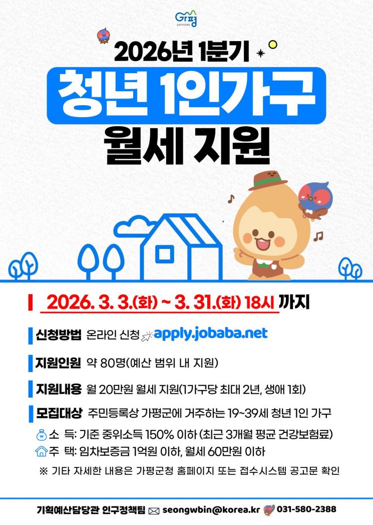 가평군, ‘1분기 청년 1인 가구 월세 지원사업’ 시행