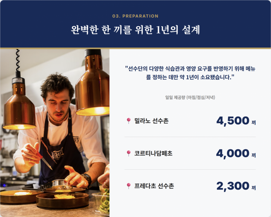 "먹고 힘내야 싸우지" 피자 1만2000조각 순삭…'에베레스트 7배' 접시 해치웠다 [Data Pick]