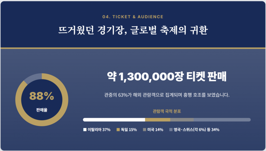 "먹고 힘내야 싸우지" 피자 1만2000조각 순삭…'에베레스트 7배' 접시 해치웠다 [Data Pick]