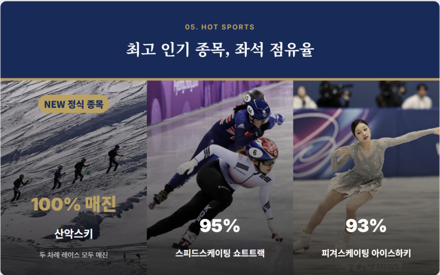 "먹고 힘내야 싸우지" 피자 1만2000조각 순삭…'에베레스트 7배' 접시 해치웠다 [Data Pick]