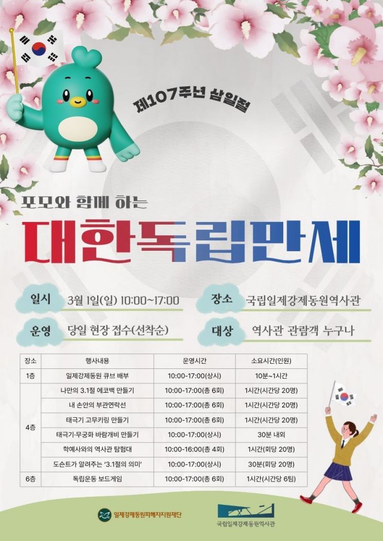 일제강제동원피해자지원재단, 3·1절 기념 ‘포모와 함께 대한독립만세’ 개최