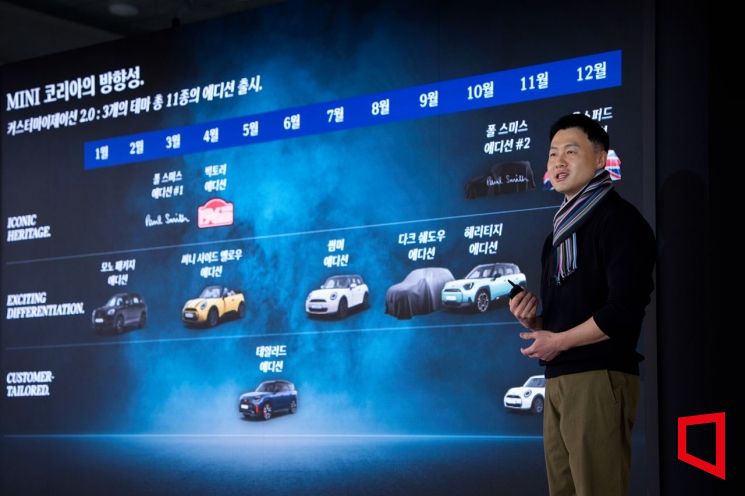 미니코리아, 올해 11종 에디션 출시 "고객 삶에 집중"