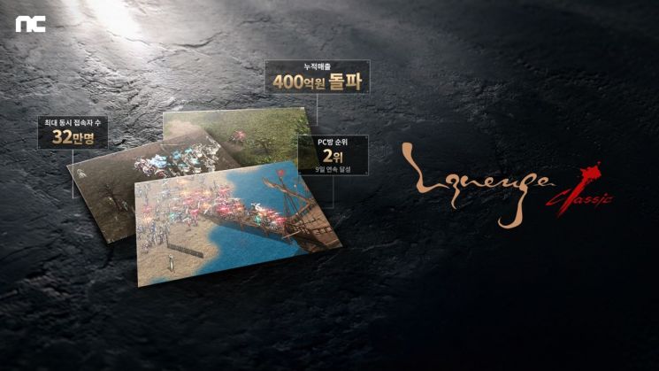 엔씨소프트 '리니지 클래식' 누적 매출 400억원 돌파
