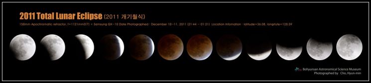 영천시, 3월 3일 보현산천문과학관서 '정월대보름 개기월식' 관측행사 개최