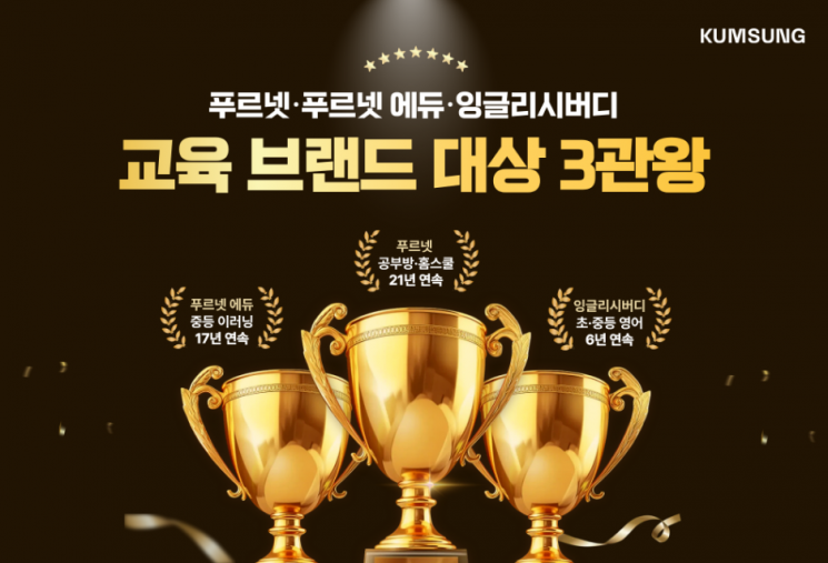 금성출판사 "푸르넷, 2026 교육 브랜드 대상 3관왕 석권"