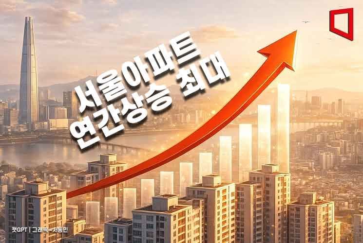 중소형 아파트값 18억인데 '물가 안정'이라뇨 [주末머니] 