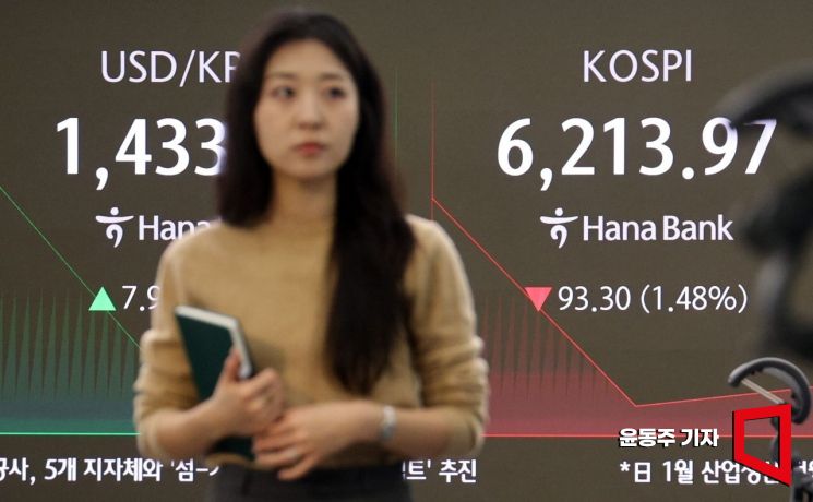 미국의 이란 공격, 우리 코스피 괜찮을까요[주末머니]