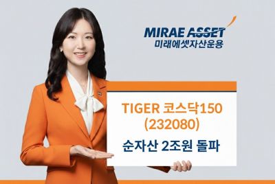  미래에셋운용, 'TIGER 코스닥150 ETF' 순자산 2조원 돌파