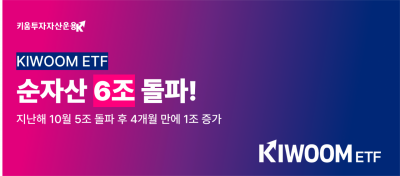 키움운용, KIWOOM ETF 순자산 6조 돌파