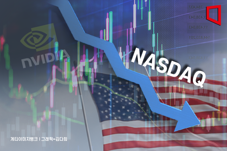 [New York Stock Exchange] Closes Mixed Despite Strong Nvidia Earnings... Nasdaq Falls 1.2%