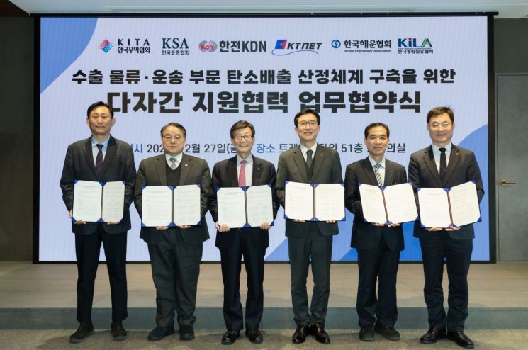 무협 등 6개 기관, 글로벌 탄소규제 대응 MOU 체결