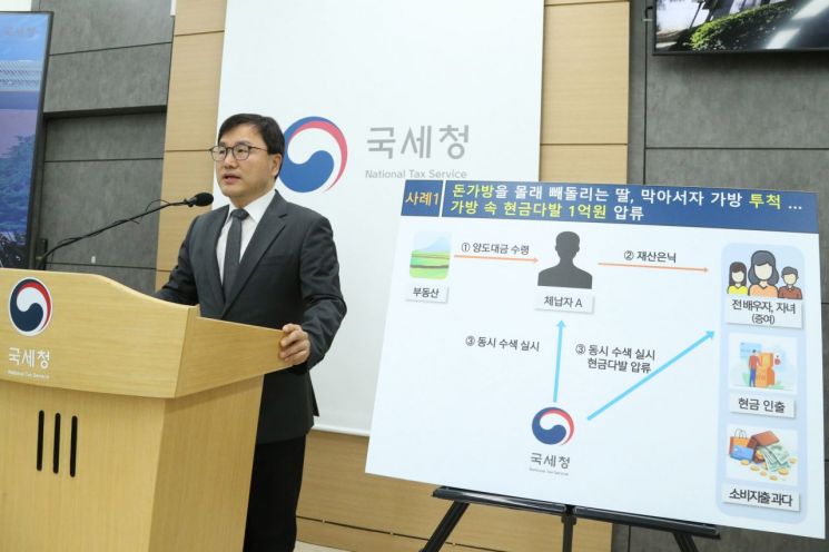 국세청, 압류 코인 마스터키 유출 '황당 실수'…경찰, 내사 착수