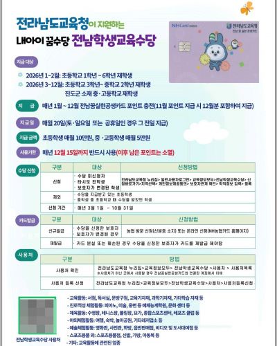 정부 '아동수당' vs 전남 '학생수당'…무엇이 다를까?