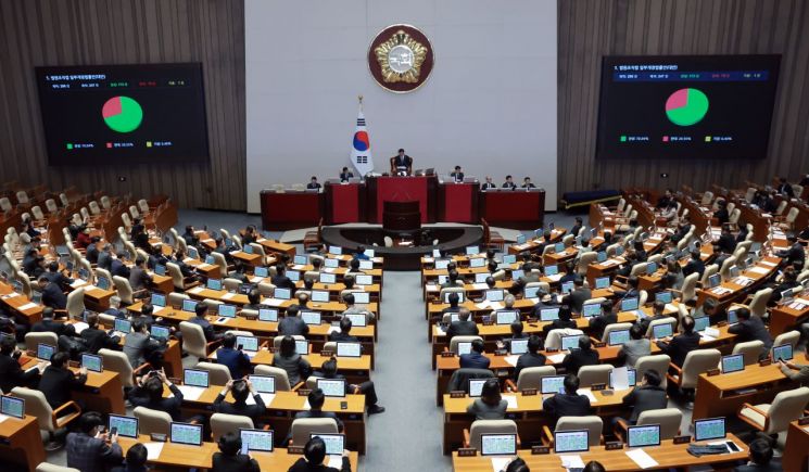 대법관 증원법, 국회 본회의 통과…與, 사법개혁 3법 마무리(상보)