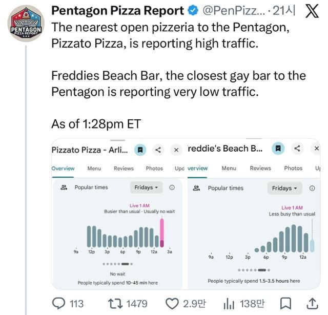 "이번에도 피자는 알고 있었다"…이란 침공 전 주문 폭등