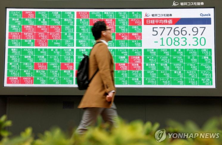 美 이란 공습에 아시아 증시 하락…日 2.7%↓·홍콩 1.2%↓