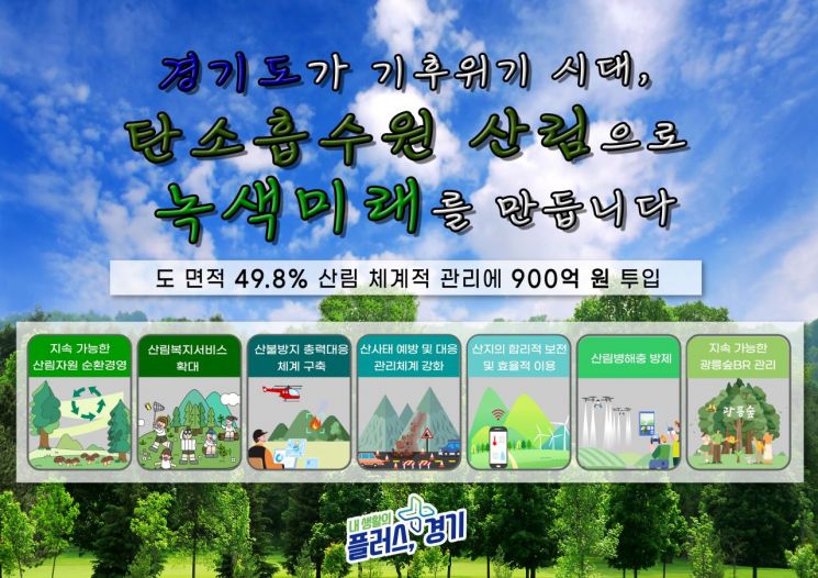 경기도, ‘산림녹지시책’ 900억 투입…탄소흡수원·산림재난 총력 대응