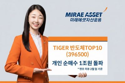 미래에셋운용, 'TIGER 반도체TOP10' 연초 이후 개인 순매수 1조원 돌파