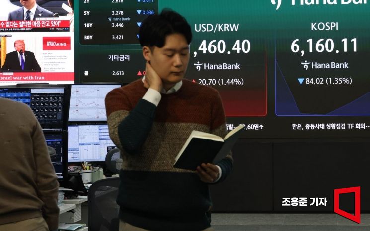 [포토] 미·이란 전쟁에 2%대 급락한 코스피