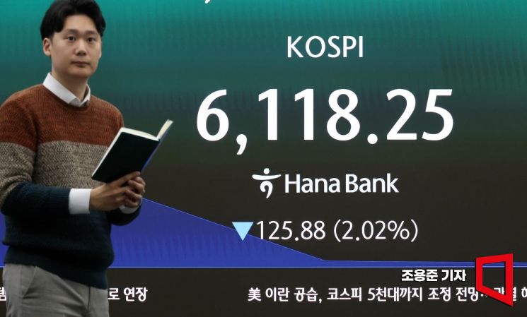 [포토] 미·이란 전쟁에 국내 코스피는?