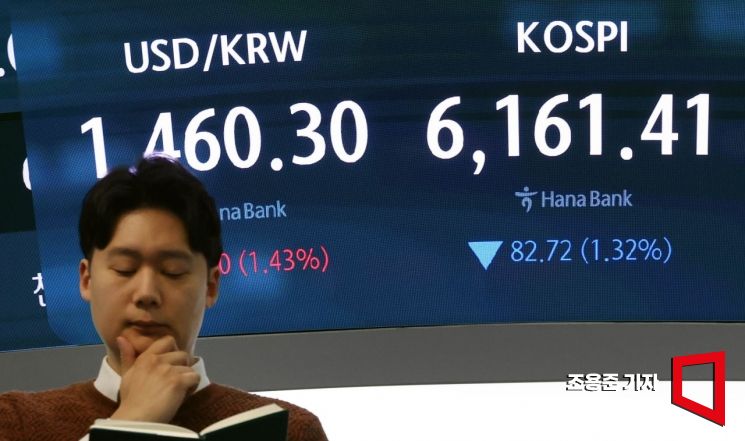 [포토] 미·이란 전쟁에 국내 코스피는?