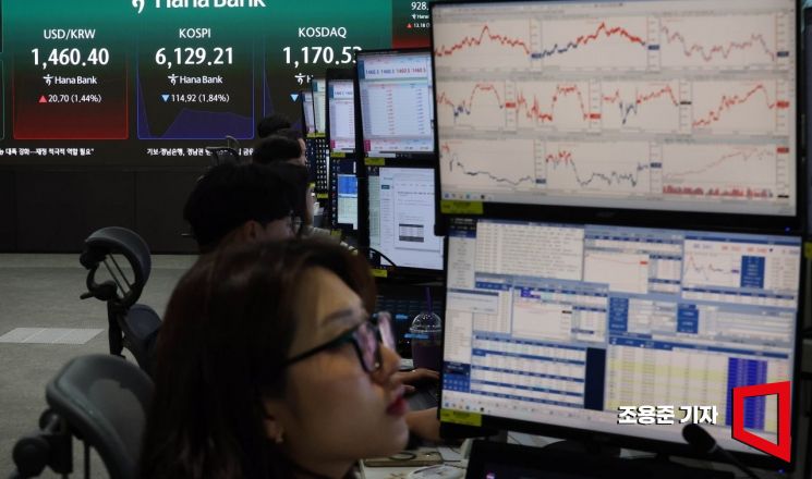 [포토] 중동사태로 코스피 하락, 원/달러 환율 상승 출발