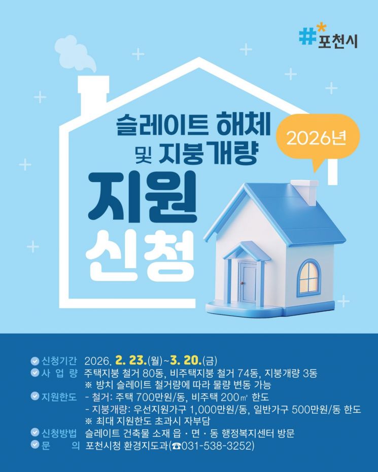 포천시, 노후 슬레이트 처리·지붕 개량 지원사업 추진