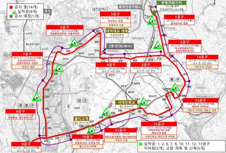 대전도시철도 2호선, 3월부터 '전 구간 공사'로 교통 혼잡 예상