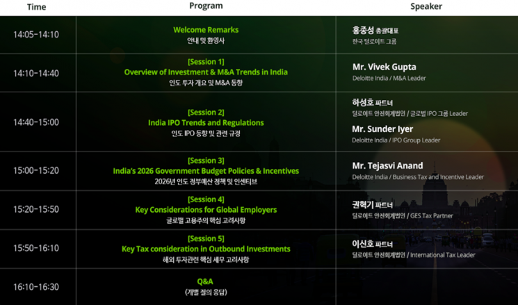한국 딜로이트 그룹, 인도 투자진출 웨비나 개최