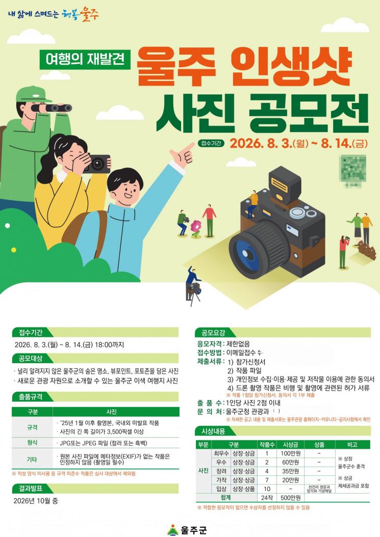 울산 울주군, ‘인생샷’으로 숨은 명소 찾는다