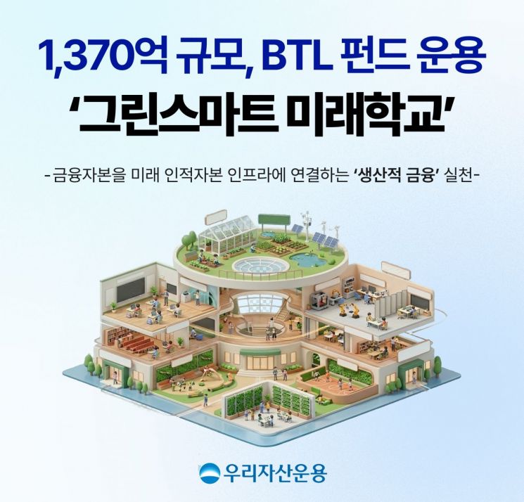 우리운용, 1370억 규모 '그린스마트 미래학교' BTL 펀드 운용 맡는다