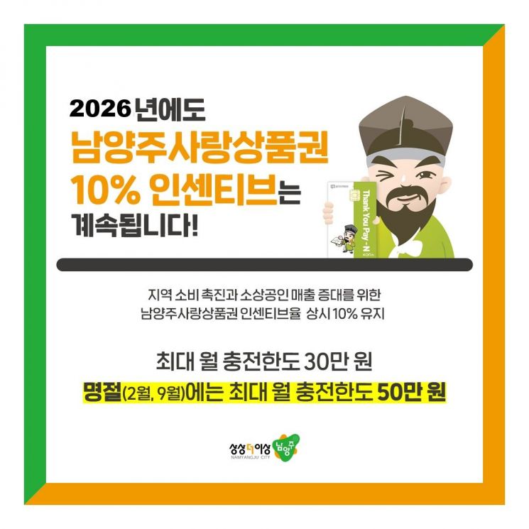 남양주시, ‘남양주사랑상품권’ 인센티브 10% 연중 유지…민생 경제 버팀목