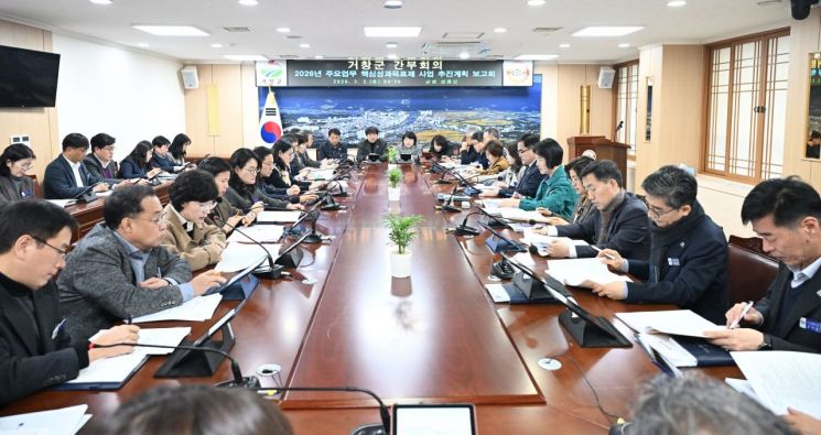 거창군, 올해 역점·현안사업 추진계획 보고회 열어