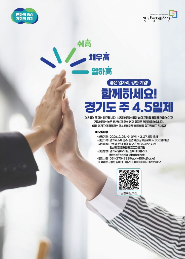 '주 4.5일제 시범사업'…경기도일자리재단, 3월27일까지 모집