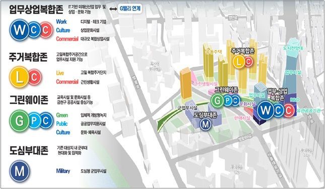 금천구, 독산동 '공군부대 부지 복합개발' 본격화…기본계획안 마련