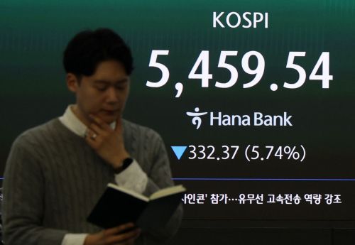 [포토] 이틀연속 급락하는 코스피